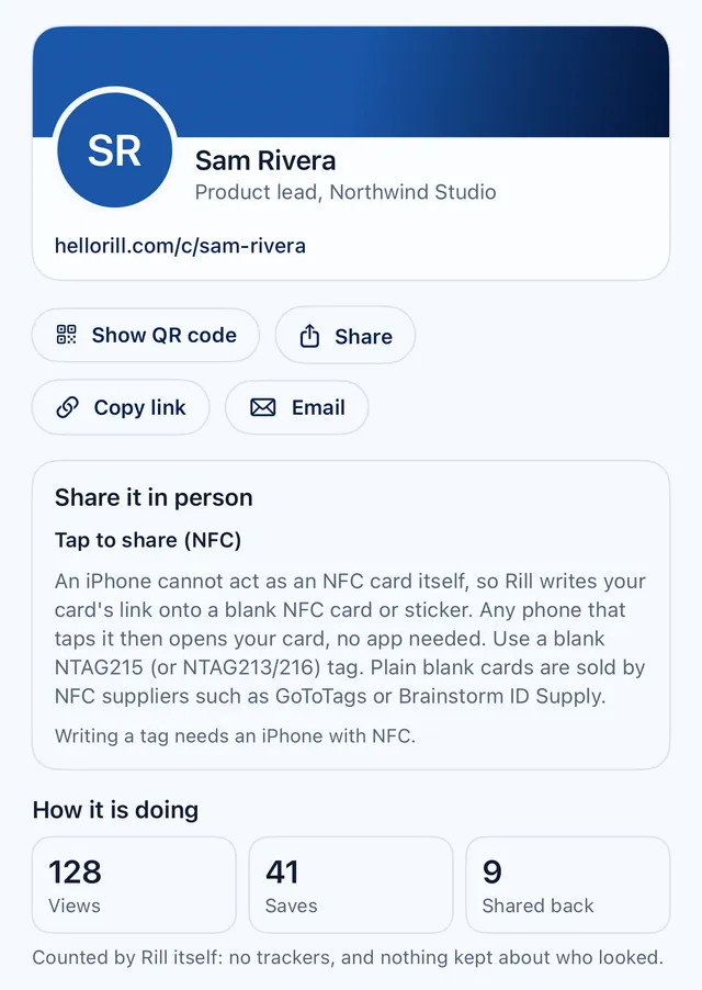 A Rill card on iPhone for Sam Rivera, Product lead at Northwind Studio: its link, buttons to show the QR code, share, copy the link and email it, tap-to-share by NFC, and its views, saves and details shared back.